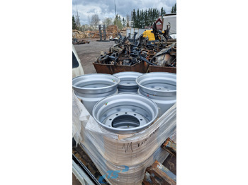 Шины и диски