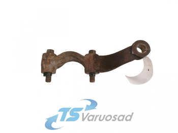 : фото в шапке страницы