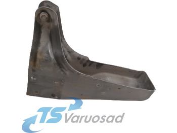 : фото в шапке страницы