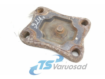 : фото в шапке страницы