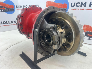 Дифференциал