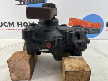 Рулевой механизм ZF