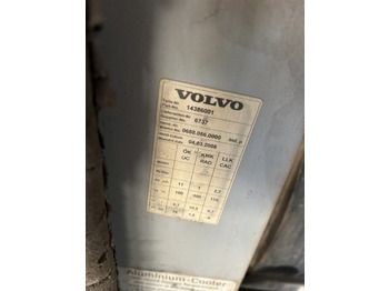 Масляный радиатор для Колёсных экскаваторов Volvo EW140C: фото 5 Масляный радиатор для Колёсных экскаваторов Volvo EW140C: фото 5