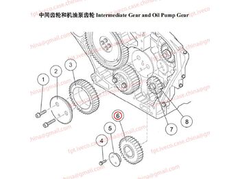 Двигатель и запчасти MAN