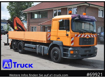 Автоманипулятор MAN 26.464