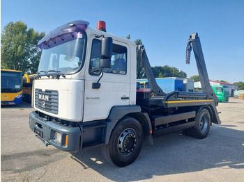 Портальный бункеровоз MAN