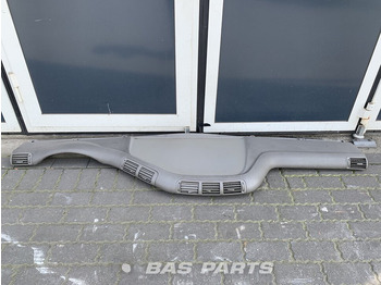 Приборная панель DAF