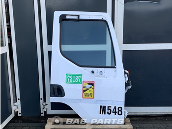 Кузов и экстерьер RENAULT