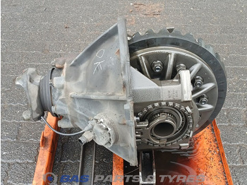 Дифференциал SCANIA R