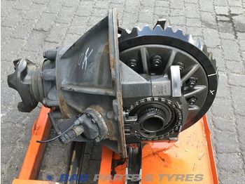 Дифференциал SCANIA R