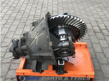 Дифференциал SCANIA R