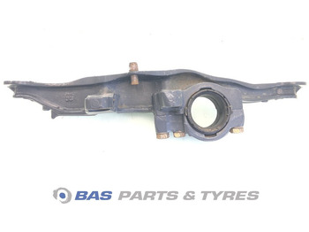 Запчасти SCANIA