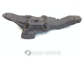 Запчасти VOLVO