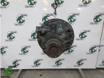 Дифференциал DAF CF
