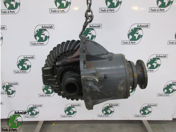Дифференциал DAF CF