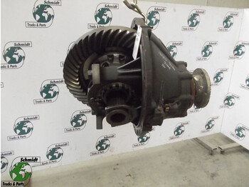 Дифференциал для Грузовиков Iveco TECTOR 42543473 TYPE 165E RATIO 1/563 DIFFERENTIEEL: фото 1