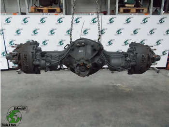 Задняя ось SCANIA R