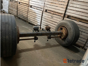 Строительное оборудование