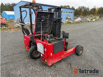 Промышленное оборудование