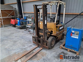 Промышленное оборудование