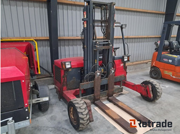 Промышленное оборудование