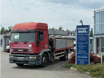 Автоманипулятор IVECO