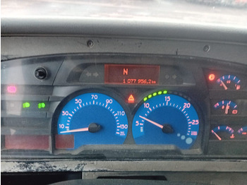 Renault Premium 420 лизинг Renault Premium 420: фото 5