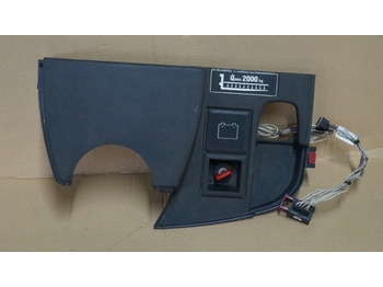 Приборная панель JUNGHEINRICH