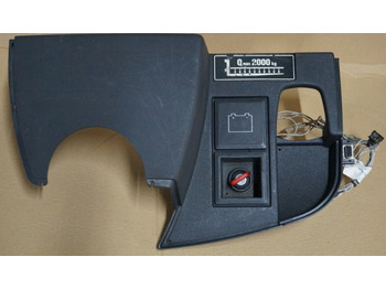 Приборная панель JUNGHEINRICH