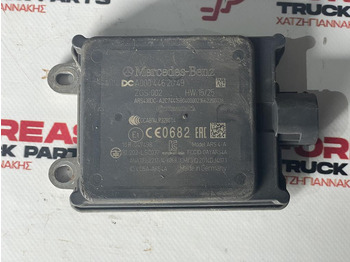 Блок управления MERCEDES-BENZ Actros