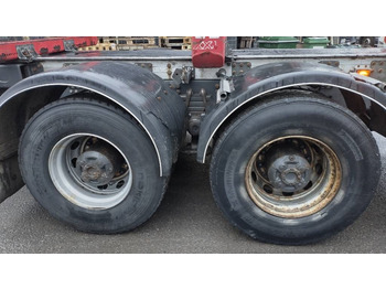 Scania XT650 8x4 puuvarustus,rautajouset лизинг Scania XT650 8x4 puuvarustus,rautajouset: фото 3 Scania XT650 8x4 puuvarustus,rautajouset лизинг Scania XT650 8x4 puuvarustus,rautajouset: фото 3