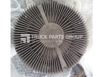 Вентилятор MAN