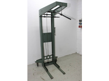 Печатное оборудование MÜLLER MARTINI