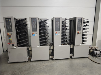 Печатное оборудование HORIZON