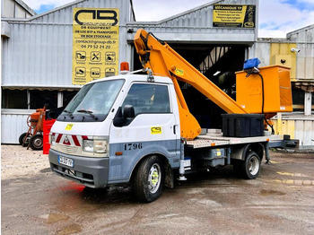 : фото в шапке страницы