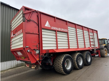 Сельскохозяйственный прицеп Annaburger Fieldliner HTS 31.06 Ejecto: фото 2