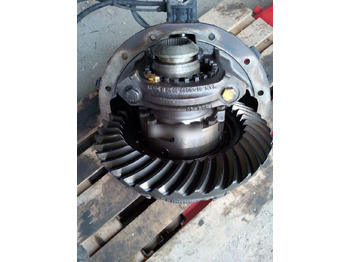 Трансмиссия MAN F2000