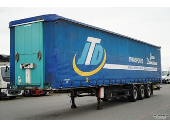Тентованный полуприцеп SCHMITZ