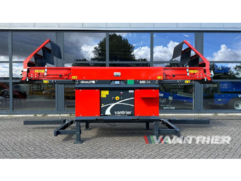 Конвейер MIEDEMA