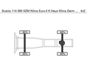 Scania 114-360 SZM Klima Euro:4 K.Haus Klima Germ лизинг Scania 114-360 SZM Klima Euro:4 K.Haus Klima Germ: фото 3