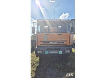 Самосвал 2000 Iveco Trakker 260 EH: фото 4 Самосвал 2000 Iveco Trakker 260 EH: фото 4