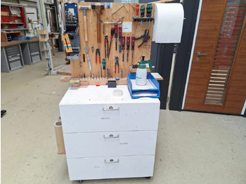 Оборудование для мастерских