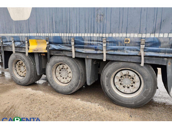 Тентованный полуприцеп Schmitz SCS 24 Mega: фото 5