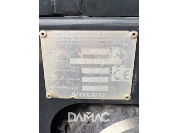 Мини-экскаватор VOLVO ECR88 PLUS: фото 5