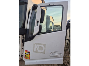 Дверь и запчасти VOLVO FH