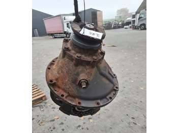 Дифференциал RENAULT