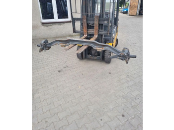 Ось и запчасти RENAULT T