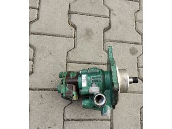 Насос гидроусилителя RENAULT T