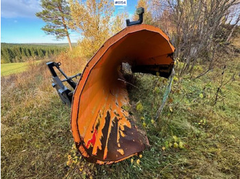 Коммунальная/ Специальная техника