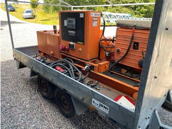 Прицеп для легкового автомобиля PM energi Generator: фото 3 Прицеп для легкового автомобиля PM energi Generator: фото 3
